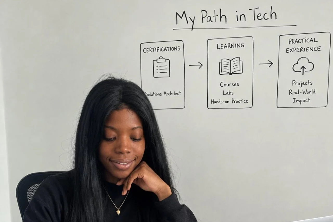 Linda Bujitu schrijft aan een bureau in een notitieboek, met naast haar een laptop en op de muur een handgetekend schema "My Path in Tech" met de stappen certificeringen, leren en praktijkervaring.